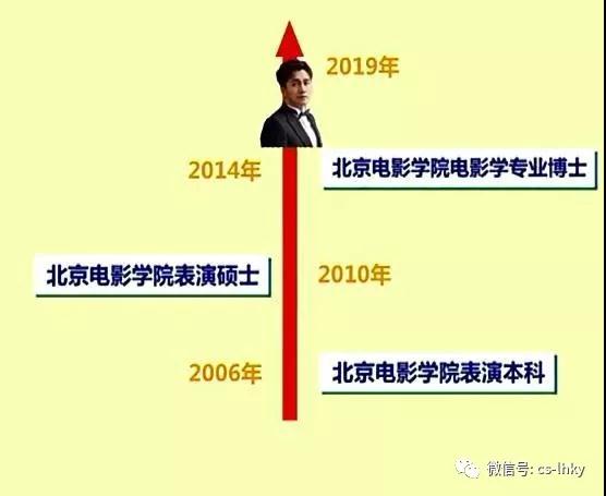 长沙领航教育 长沙领航教育