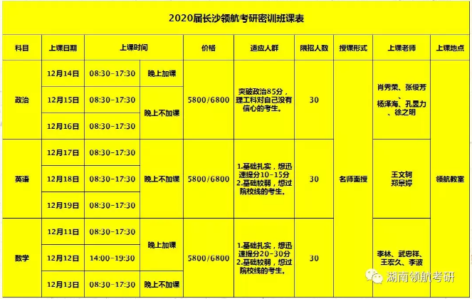 长沙考研报名 长沙考研报名