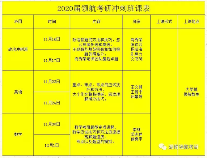 长沙考研培训 长沙考研培训