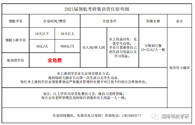 长沙考研集训班