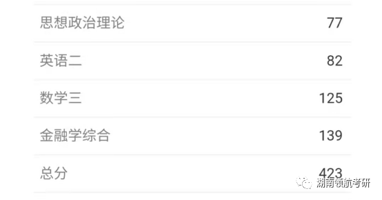 长沙考研 长沙考研