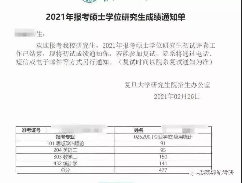 长沙考研辅导学校