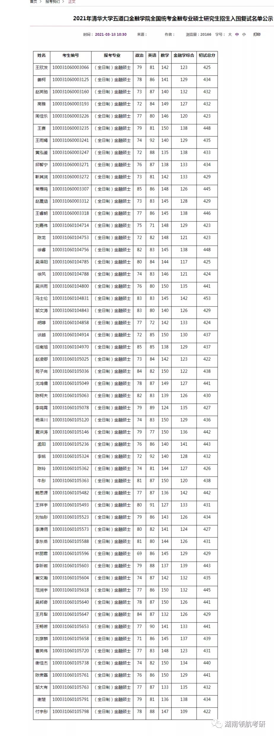 长沙考研辅导学校