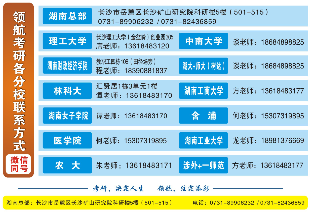 长沙考研报名联系方式