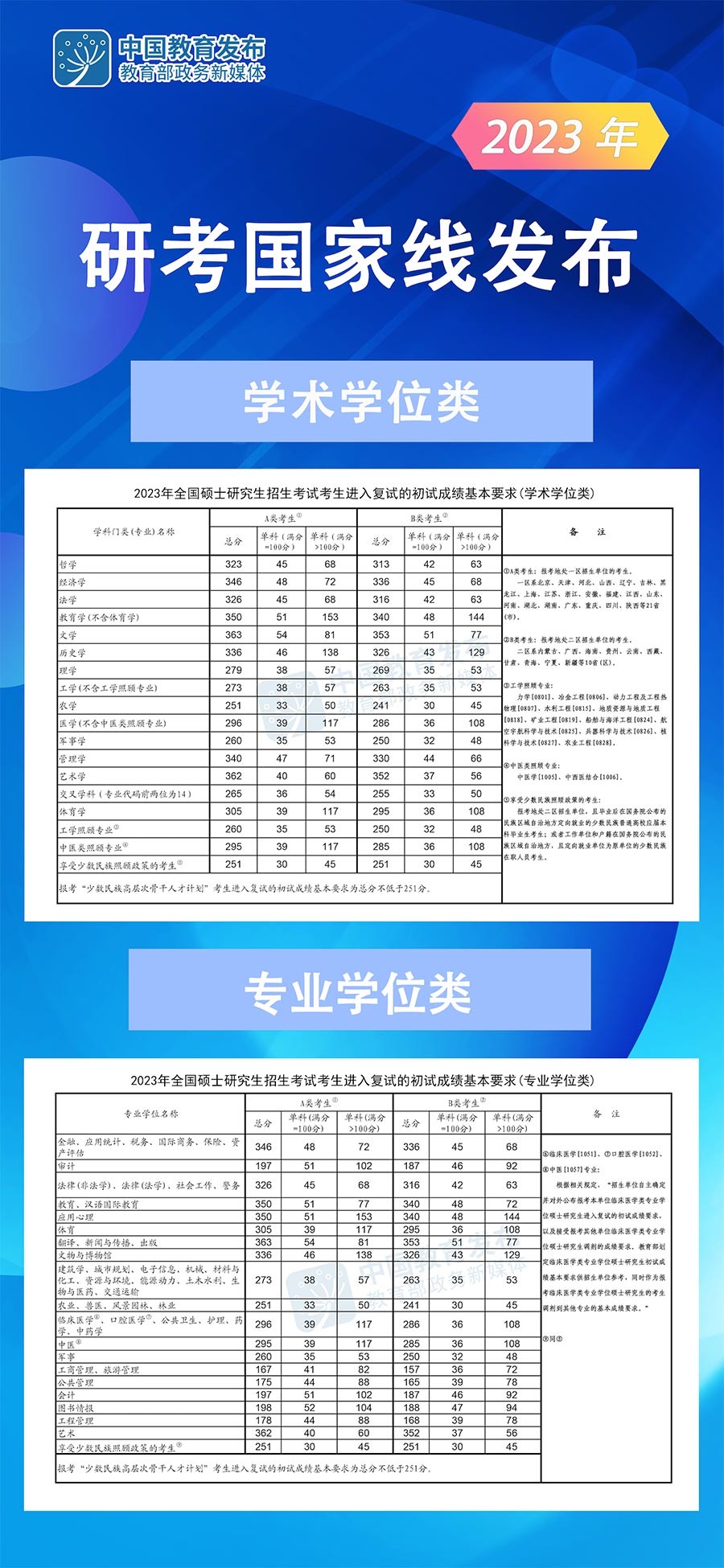 长沙考研